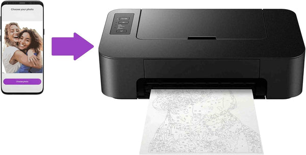 Paint Your Photo Portraits Edition